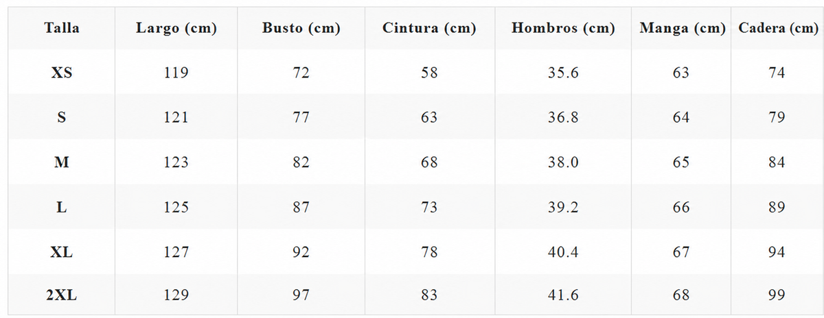 Guía de tallas