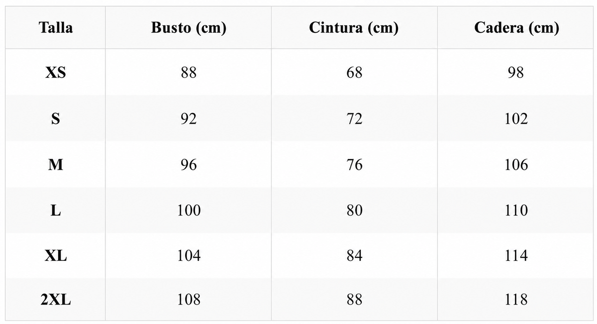 Guía de tallas