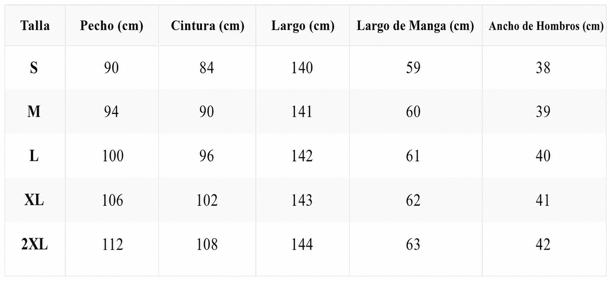 Guía de tallas
