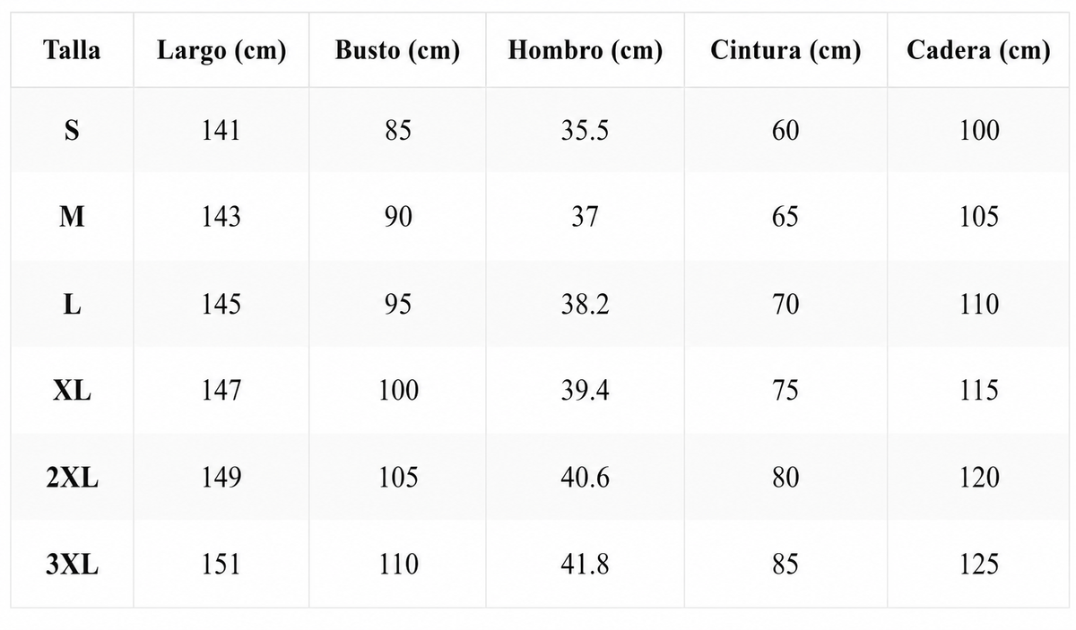 Guía de tallas