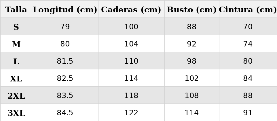 Guía de tallas